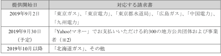 f:id:taka2510042:20190903015440p:plain