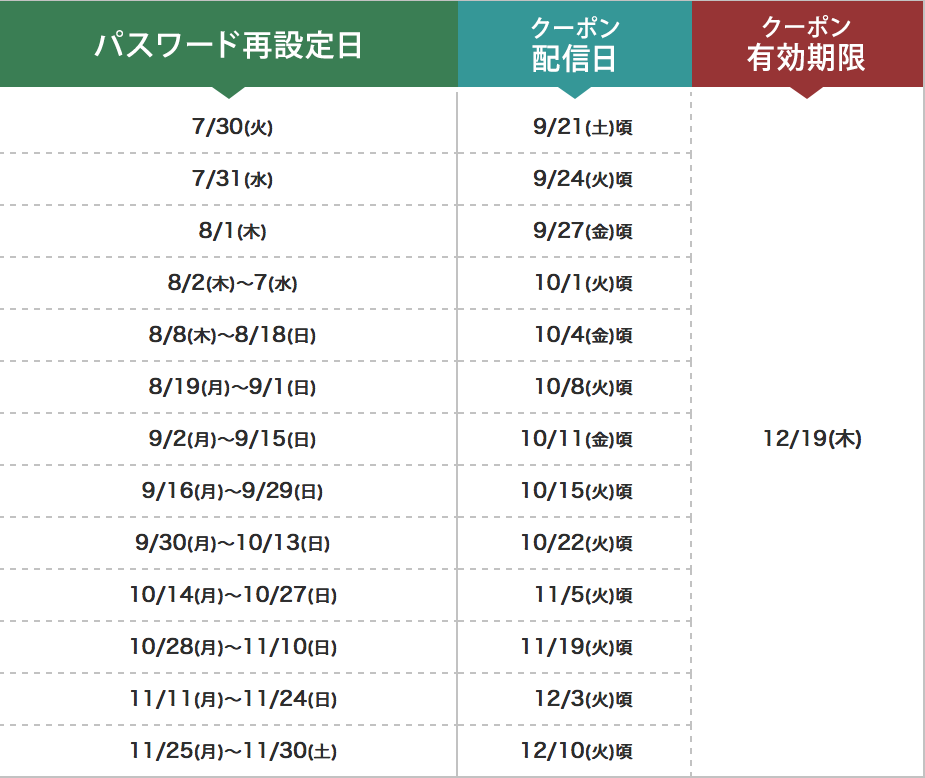 f:id:taka2510042:20190919233043p:plain