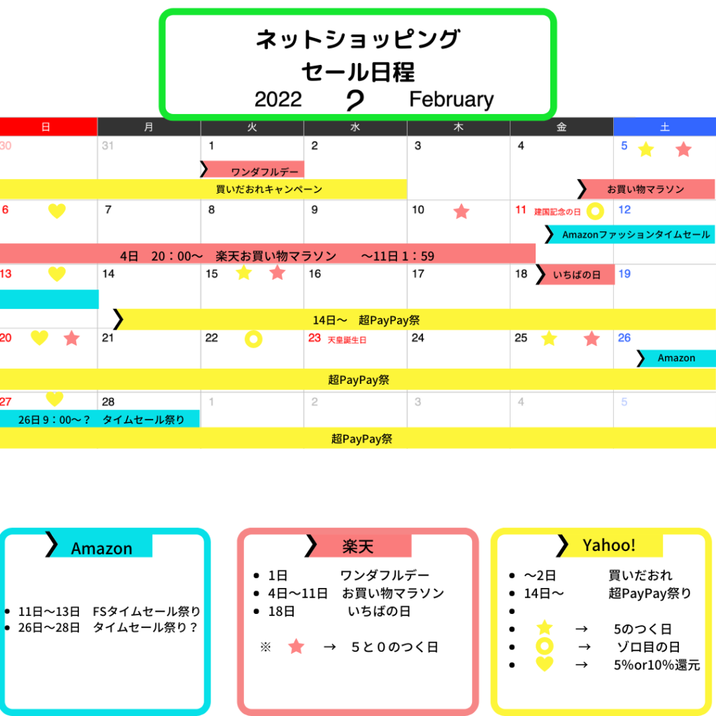 セールカレンダー