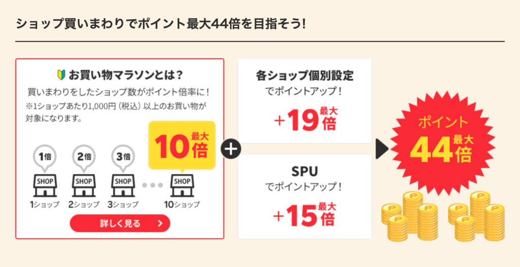 お買物マラソン!7月26日AM1時59分まで!エントリーと買い回りでポイント最大10倍!! ユニット D1112 ホイールチョック タイプ1  UN-D1112-1 メンテナンス用品