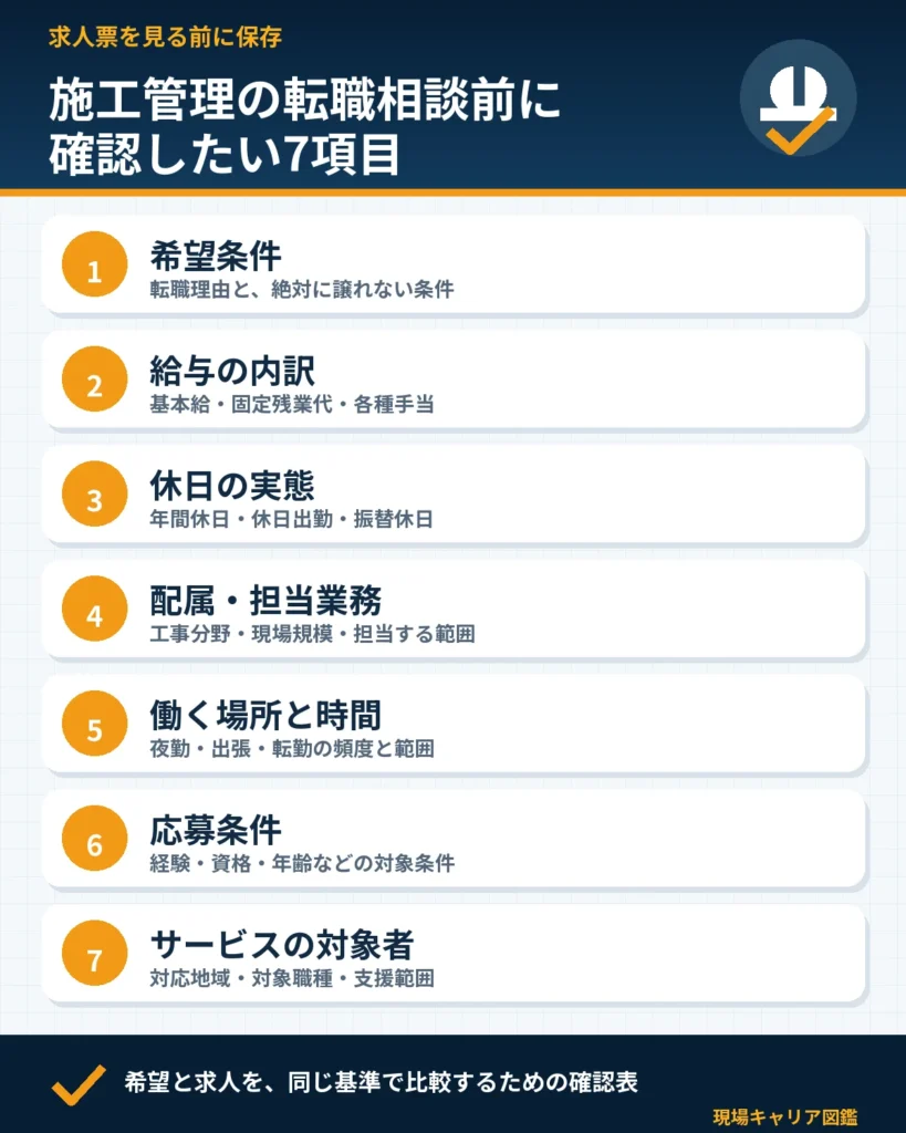 施工管理の転職相談前に確認したい7項目