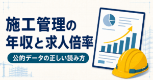 施工管理の年収と求人倍率を示すグラフとヘルメットの図解