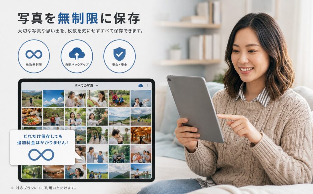 タブレットで写真アルバムを見る様子